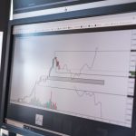Advanced CFD Trading Tools Review – Enhance Your Trading Experience