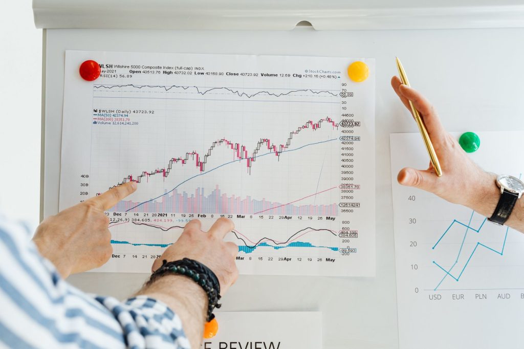 Policybazaar share price