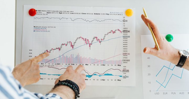 Policybazaar share price