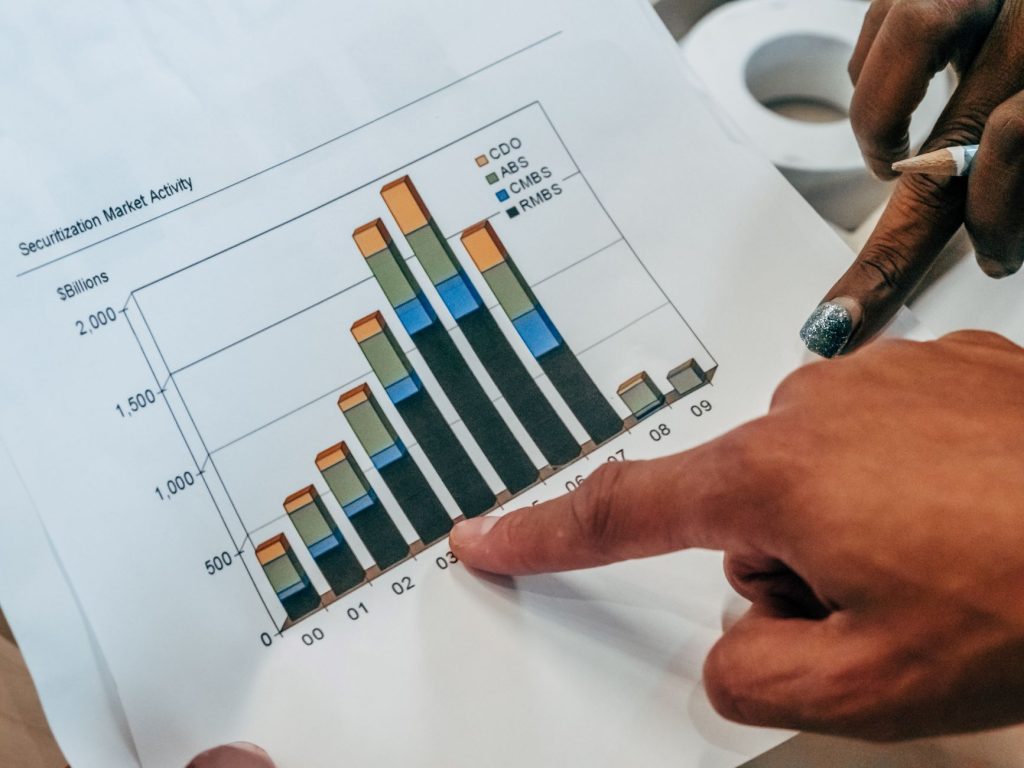 securitization bill changes