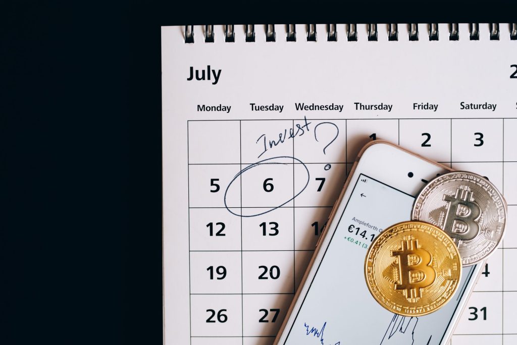 Bitcoin price thresholds