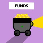 DailyObjects funding round: Best proven strategies for growth